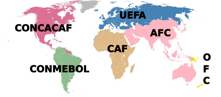 Federaciones y Clubes de Fútbol Internacionales